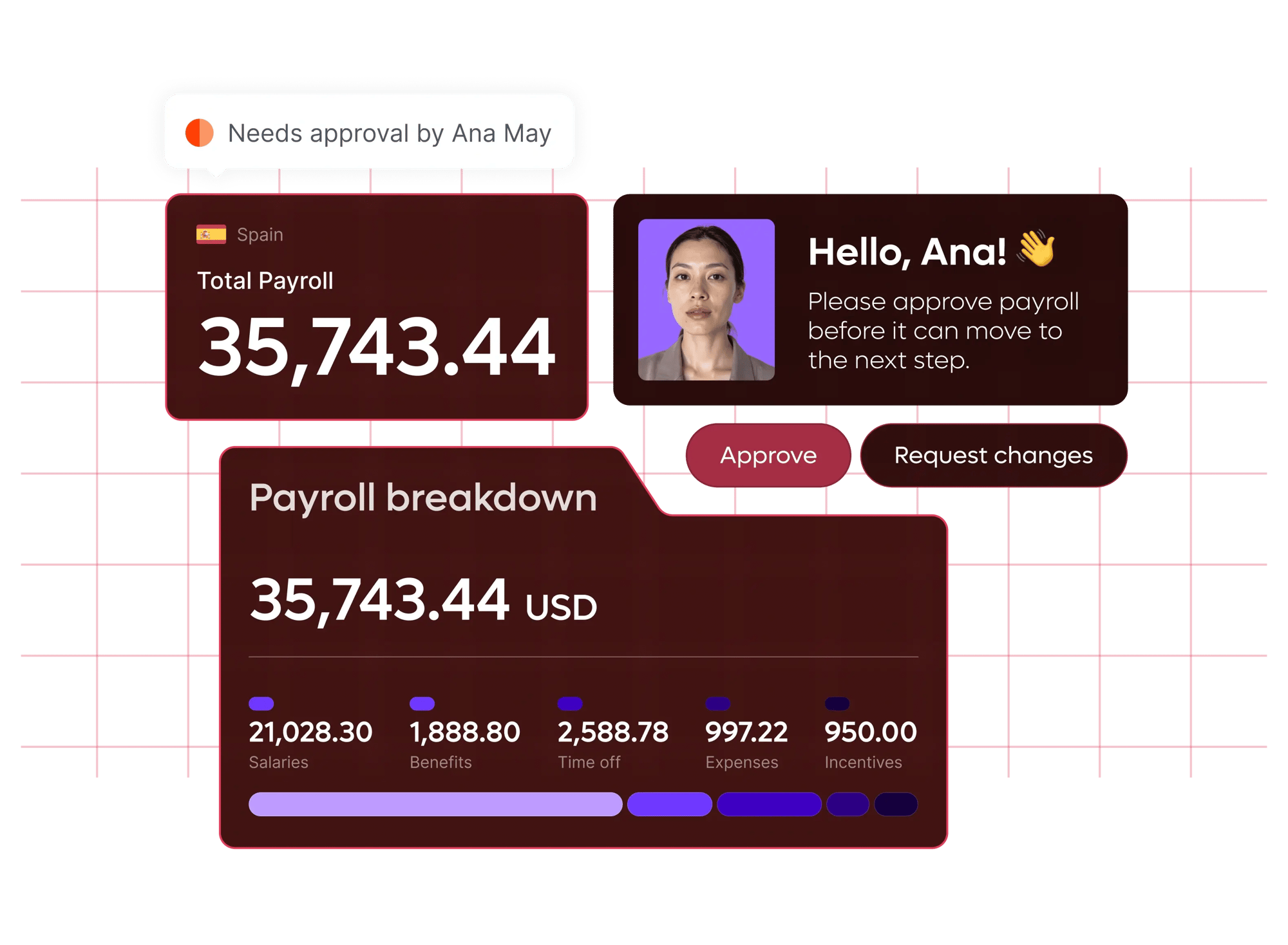 automatic-scalable-payroll-ana-payment-approval-hero_english@2x
